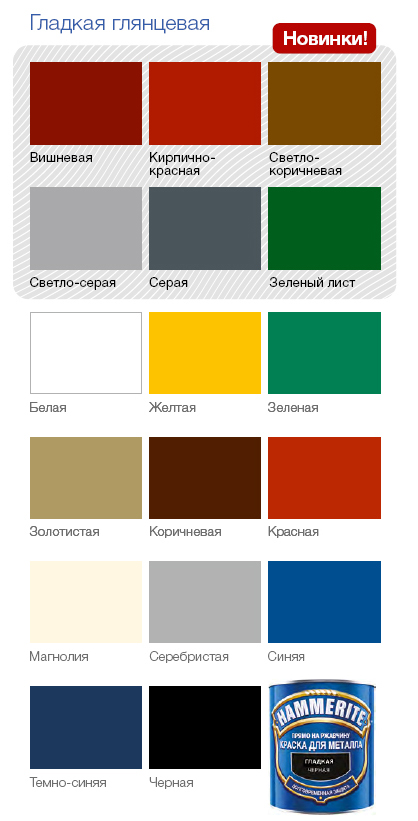 Hammerite Smooth / Хамерайт гладкая эмаль по ржавчине 20 л белая