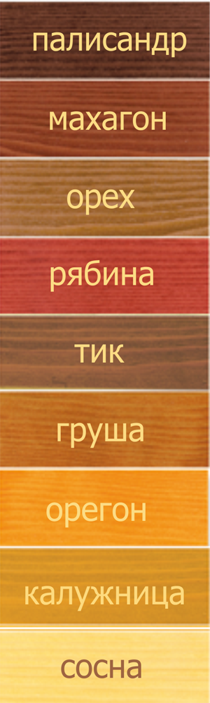 Любимая Дача, защитно-декоративное покрытие, 2.7 л